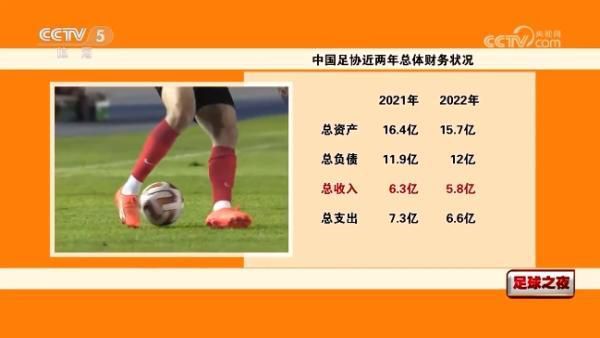 选择性买断条款的金额被定为1200万欧加300万欧奖金。